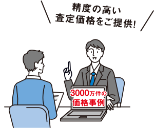 仲介による静岡の不動産売却 | しずなび