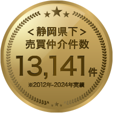 静岡県下 売買仲介件数 13,141件 ※2012年-2024年実績